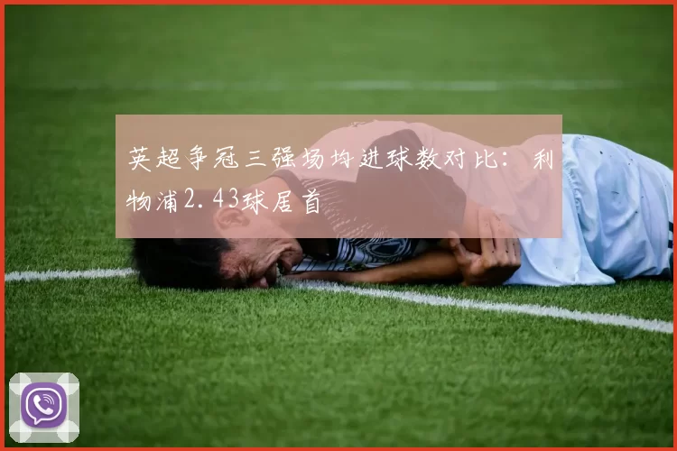 英超争冠三强场均进球数对比:利物浦2.43球居首